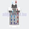 HW-403B Akvárium külső szűrő 1400l / h, 9W UVC és 3 fokozattal