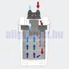 HW-703B akvárium külső szűrő 1400l / h 30W, 9W UV 3 fokozatú