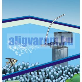   Akvárium szűrős szivattyú 1600l/h 35W 140-180 literes akváriumhoz