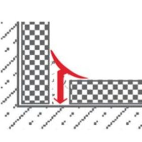   OX 6-15 mm Csempe padlólap belső sarok profil szürke 6-15 mm-es vastag padlólaphoz 2500 mm