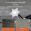 Benzines szárnyas betonsimító gép 1115 mm – 14 LE, 1165 mm-es simítótányérral