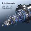 Szennyvízszivattyú rozsdamentes inox lapos szívású búvárszivattyú 750 W 14000 l/h 8 méter emelésű zagyszivattyú