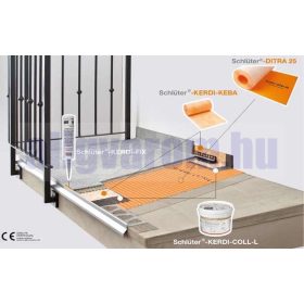   Celtec 30 feszültségmentesítő vízszigetelő lemez Teraszszigetelés