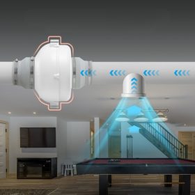   Csendes radonelszívó rendszer 98–114 mm csatlakozással – 190 CFM légáramú, 2700 fordulat/perc, IP-védett csatornaventilátor kültéri és beltéri alkalmazásra