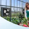 Fali elszívó ventilátor távirányítóval – 904 CFM teljesítmény, 305 mm lapátátmérő, energiatakarékos EC motor, fémházas kivitel, automatikus lamellazárás