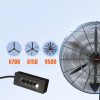 Ipari fali permetező ventilátor 74,9 cm átmérővel – 9500 CFM légszállítás, 3 sebességfokozat, IP44 vízálló kivitel, oszcilláló
