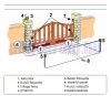 Elektromos kapunyitó 2,5 méteres és 200 kg súlyú egyszárnyú kapukhoz lineáris elektromechanikus működtető kültéri használatra