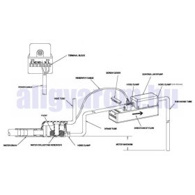   Klíma szivattyú légkondicionáló kondenzvíz vízelvezető pumpa