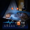 Csendes, nagy teljesítményű csőventilátor 150 mm-es csatlakozással – 402 CFM légszállítás, 38 W, automata szabályozással