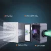 Ipari légtisztító UV-C technológiával 3 fokozatú, egymásra rakható negatív levegőgép, 800 CFM