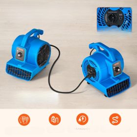   Kompakt ipari padlóventilátor – 3 fokozatú légáram, állítható szög, 3 órás időzítő, 600 CFM légszállítás, 345x250x320 mm méret