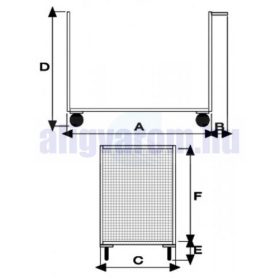   Szállítókocsi 350 kg teherbírású rozsdamentes acélból 2 hálós oldallal