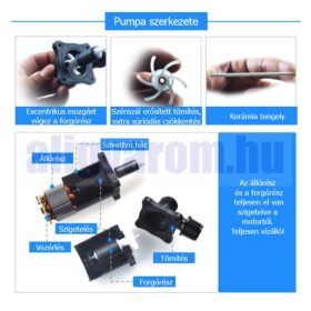   12V 45,6W 3000 l/h Keringető szivattyú nagyteljesítményű vízszivattyú pumpa IP68-vízmentes 2x27 mm bilincses 