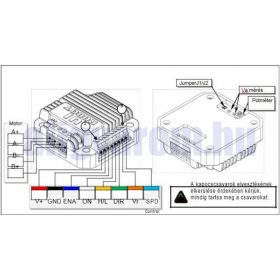   Léptetőmotor automatika, perisztaltikus szivattyúhoz beépített léptető motorhoz. 