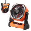 Kompakt asztali akkumulátoros ventilátor 138 CFM légszállítással – 4 sebességfokozat, 20 000 mAh akku, LED világítás, 360° forgatás, kültéri-beltéri használatra
