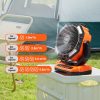Hordozható asztali ventilátor 362 CFM légszállítással – 4 fokozat, 40 000 mAh akkumulátor, LED világítás, töltési funkció, oszcilláló fejjel, kempinghez és utazáshoz
