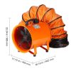 Ipari axiálventilátor 1720 CFM légszállítással – 255 W AC motor, 2830 ford./perc, 10 m légcsatornával, IP44 és ATEX védelemmel