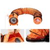 Ipari axiálventilátor 2574 CFM légszállítással – 365 W AC motor, 2810 ford./perc, 5 m légcsatornával, IP44 védelem, ETL minősítés