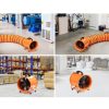 Ipari axiálventilátor 2574 CFM légszállítással – 365 W AC motor, 2810 ford./perc, 5 m légcsatornával, IP44 védelem, ETL minősítés