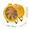  Ipari építési axiálventilátor 2500 CFM légszállítással – 500 W AC motor, 2850 ford./perc, IP44 védelem, ATEX tanúsítvány, 3 m kábel, 75 dB zajszint