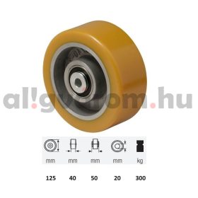   WTAU 1252 6150, Poluretán futófelület, 125 mm átmérő, 300 kg teherbírás, dupla golyós csapágyazás