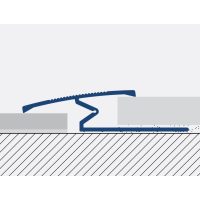 Leszorítós roppantós burkolatváltó